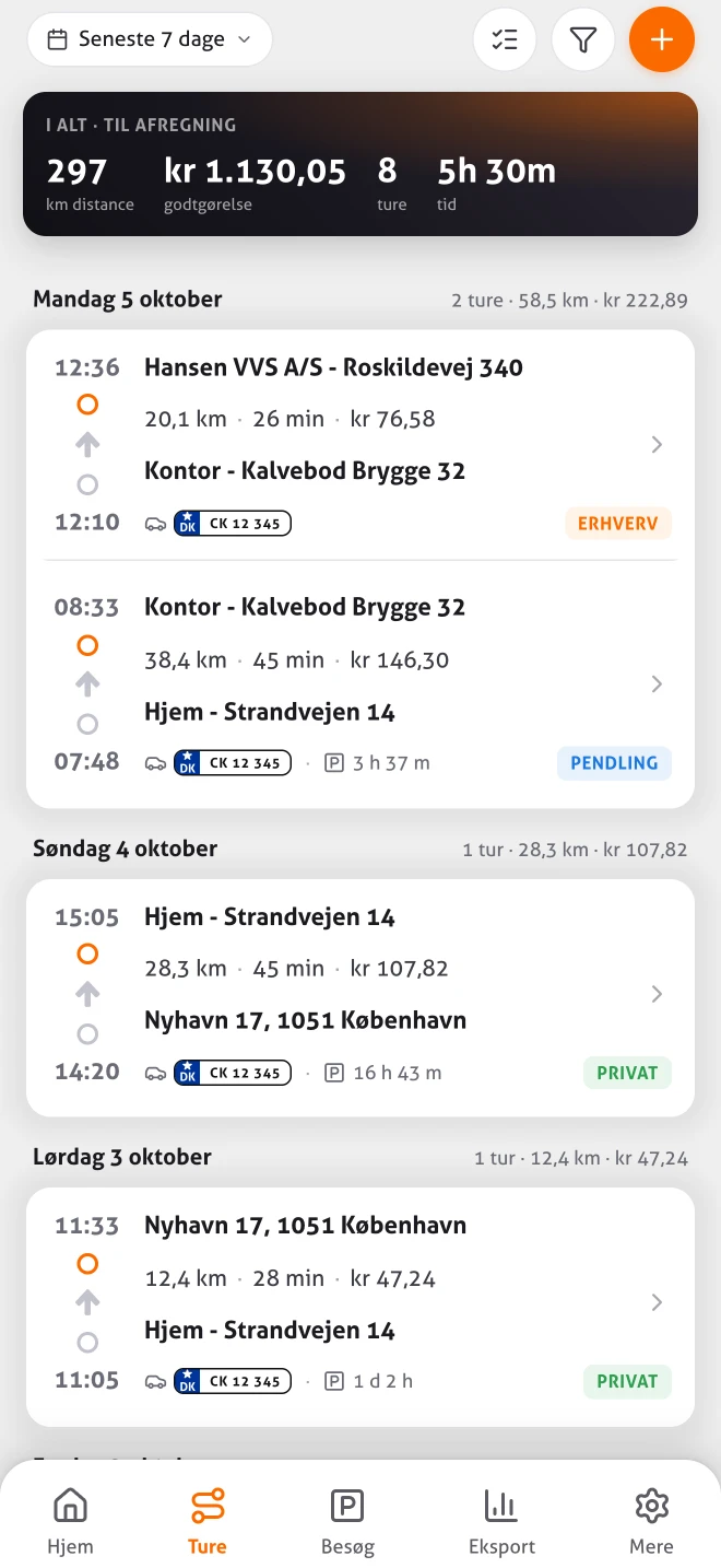 Turoversigten i MoveJack-appen: ture pr. dag med tidspunkter, kilometer, godtgørelse, nummerplade og turtype (erhverv, pendling eller privat)