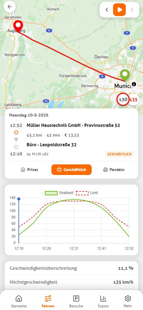 Fahrtdetail mit Route und Geschwindigkeit gegen das Limit