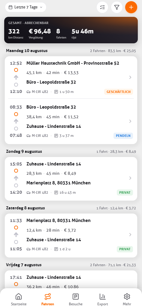 Fahrtenübersicht