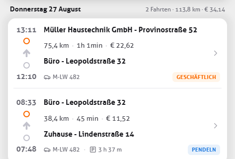 Zwei Fahrten eines Tages mit Adresse, Entfernung, Betrag und den Kategorie-Labels gesch&auml;ftlich und Pendeln