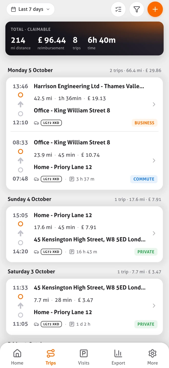 The trip overview in the MoveJack app: trips per day with times, miles, reimbursement and number plate, each marked business, commute or private