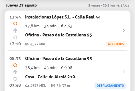 Dos viajes de un mismo día con dirección, distancia, importe y las etiquetas de categoría trabajo y casa-trabajo