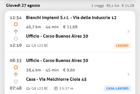 Due viaggi della stessa giornata con indirizzo, distanza, importo e le etichette di categoria lavoro e casa-lavoro