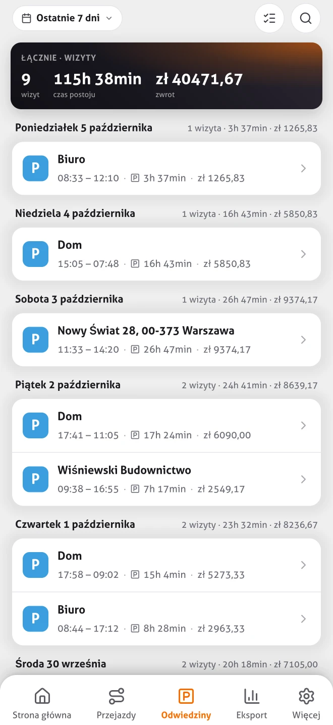 Wizyty w aplikacji MoveJack: dla każdego miejsca przyjazd, wyjazd i czas pobytu