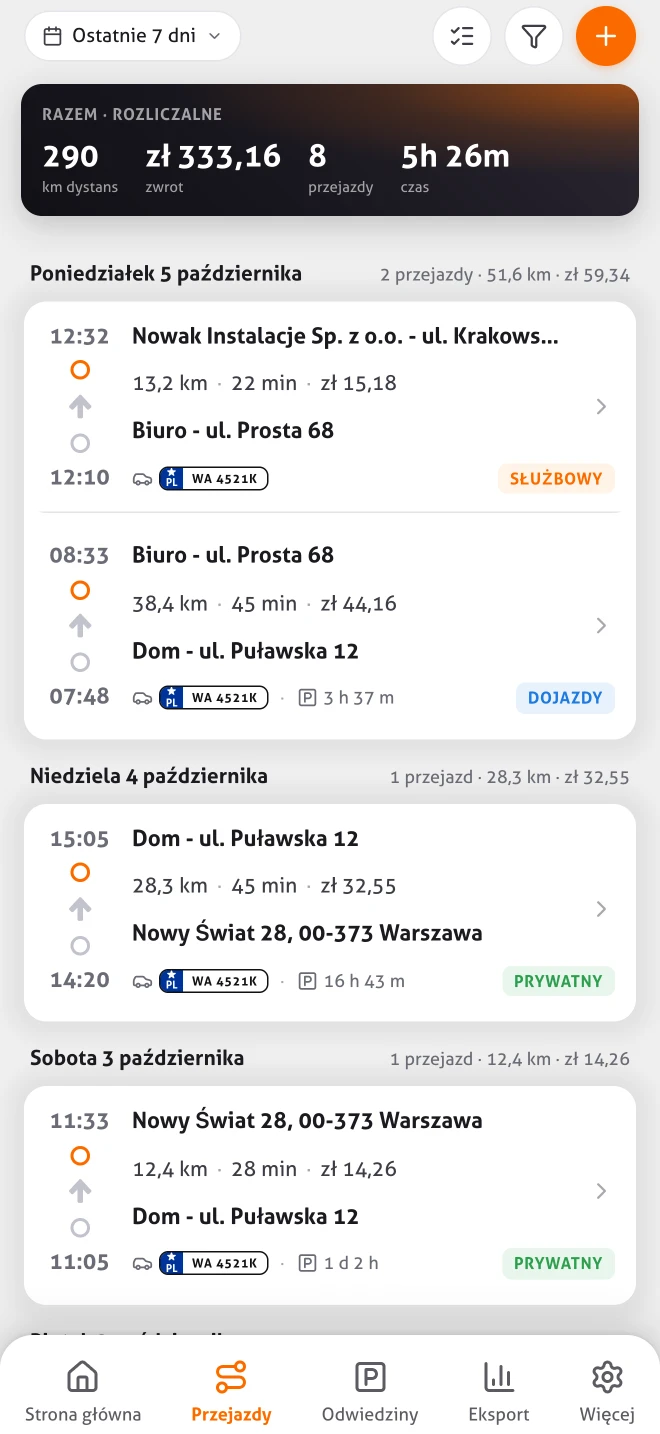 Przegląd przejazdów w aplikacji MoveJack: przejazdy z każdego dnia z godzinami, kilometrami, zwrotem kosztów, numerem rejestracyjnym i rodzajem przejazdu (służbowy, dojazdy lub prywatny)
