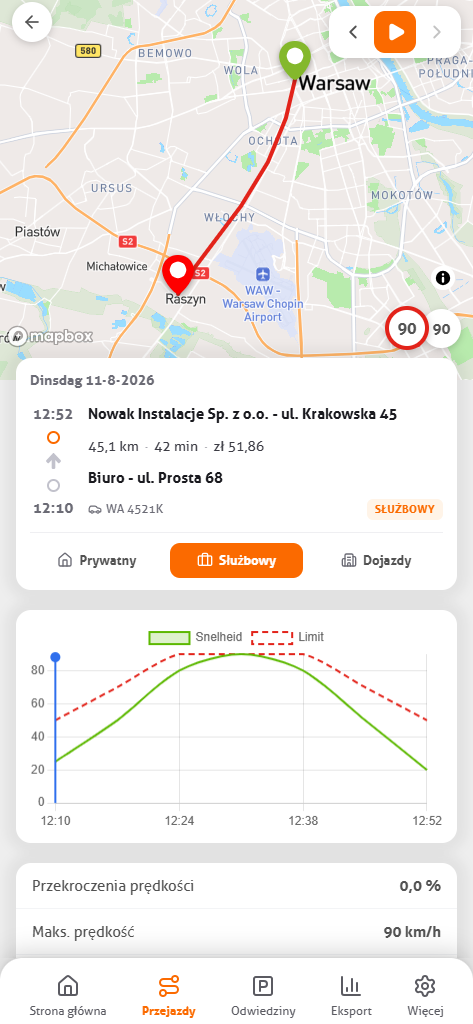 Szczegóły przejazdu z trasą i prędkością wobec limitu