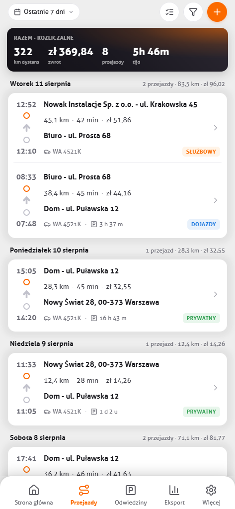 Lista przejazdów
