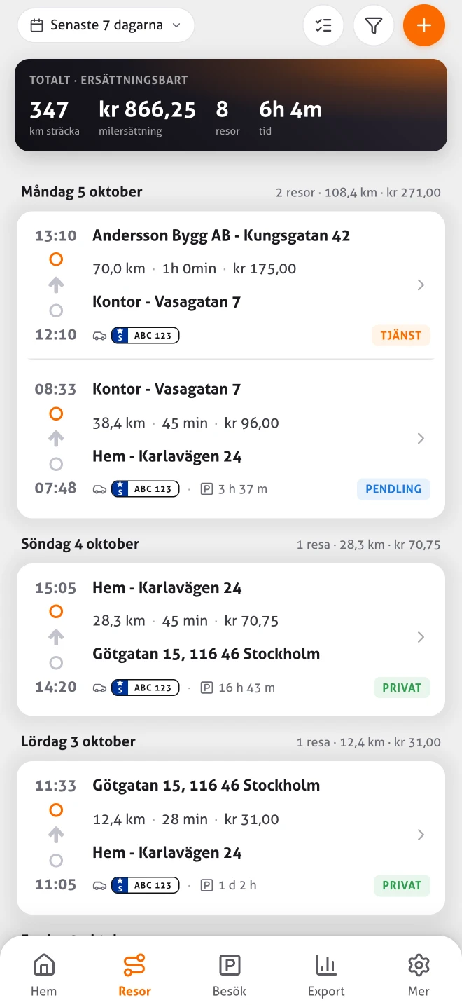 Reseöversikten i MoveJack-appen: resor per dag med tider, sträcka, ersättning, registreringsskylt och restyp (tjänst, pendling eller privat)