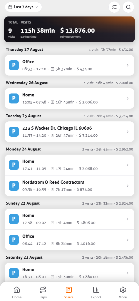 Visit overview in the MoveJack app with the parked time per location