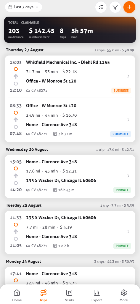 Trip overview in the MoveJack app with trips grouped by day
