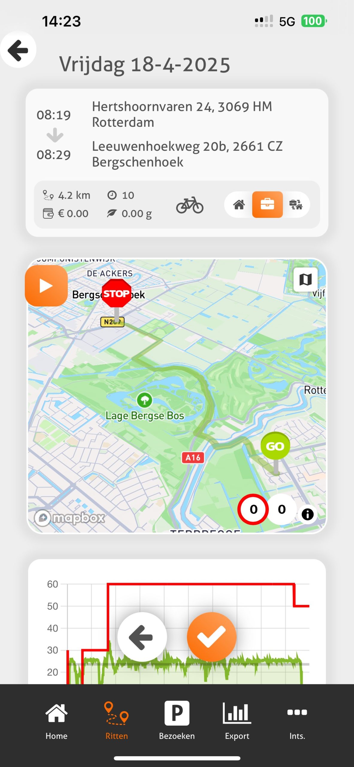 Urenregistratie op locatie