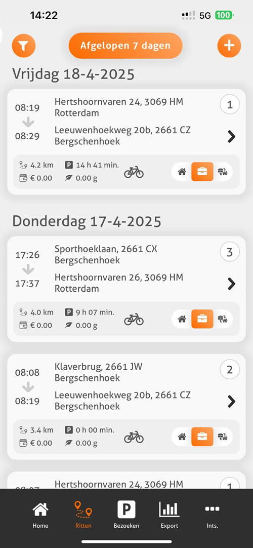 Altijd klaar voor controle